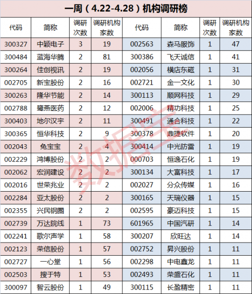 声学排名_声学实验室图片(2)