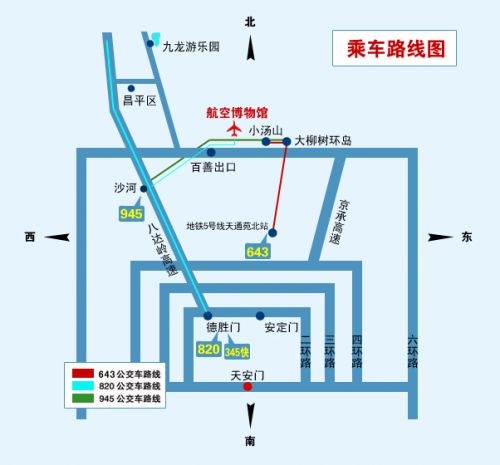 行车路线图