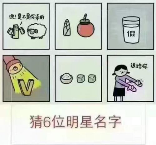 6位明星名字图片都是哪六个明星?猜6位明星姓名答案