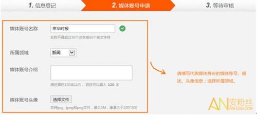 如何做自媒体赚钱流程 1491903597625.jpg