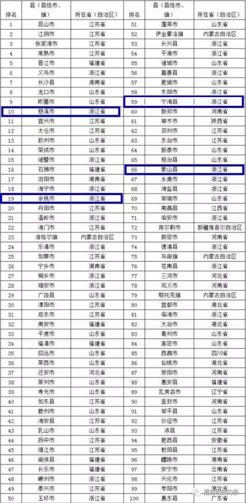 国内咨询排名_心理咨询图片(3)