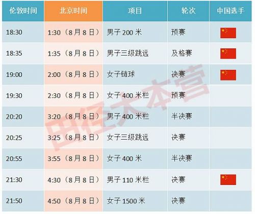 世界赛赛程安排时间表 1501830275879.jpg