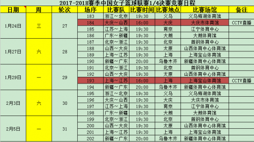 1516331409826.png?imageView&thumbnail=550x0