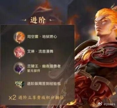 王者荣耀s33赛季战令皮肤是谁？S33赛季战令皮肤介绍