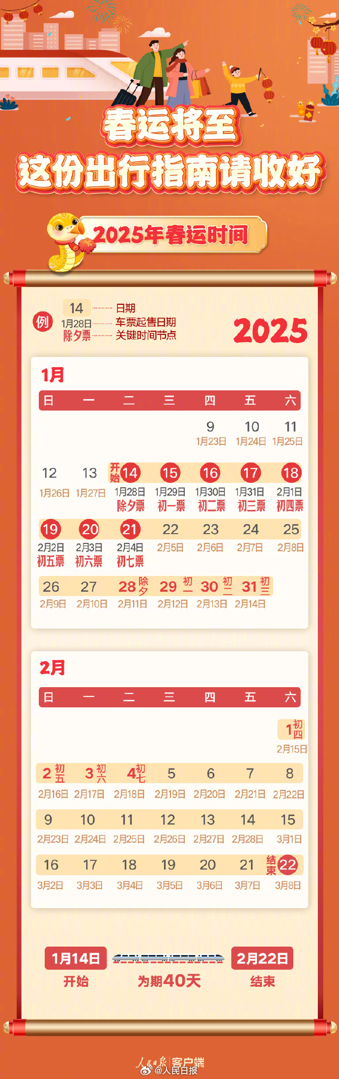 2025年除夕火车票发售时间 附2025年春运购票日历