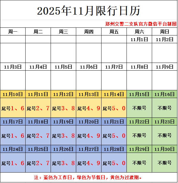 2025年11月郑州限行日历：明天郑州限什么号+几点到几点